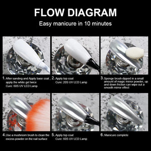 Holographic Mirror Nail Powder | Arte Clavo