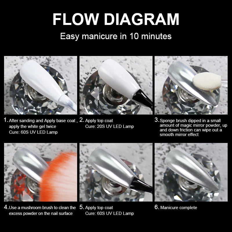 Holographic Mirror Nail Powder | Arte Clavo